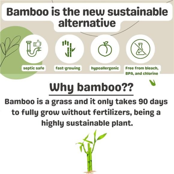 Organic Bamboo Toilet Paper 2.0 | 400 Sheets 3-Ply |24 Hypoallergenic Mega Rolls - Picture 7 of 8